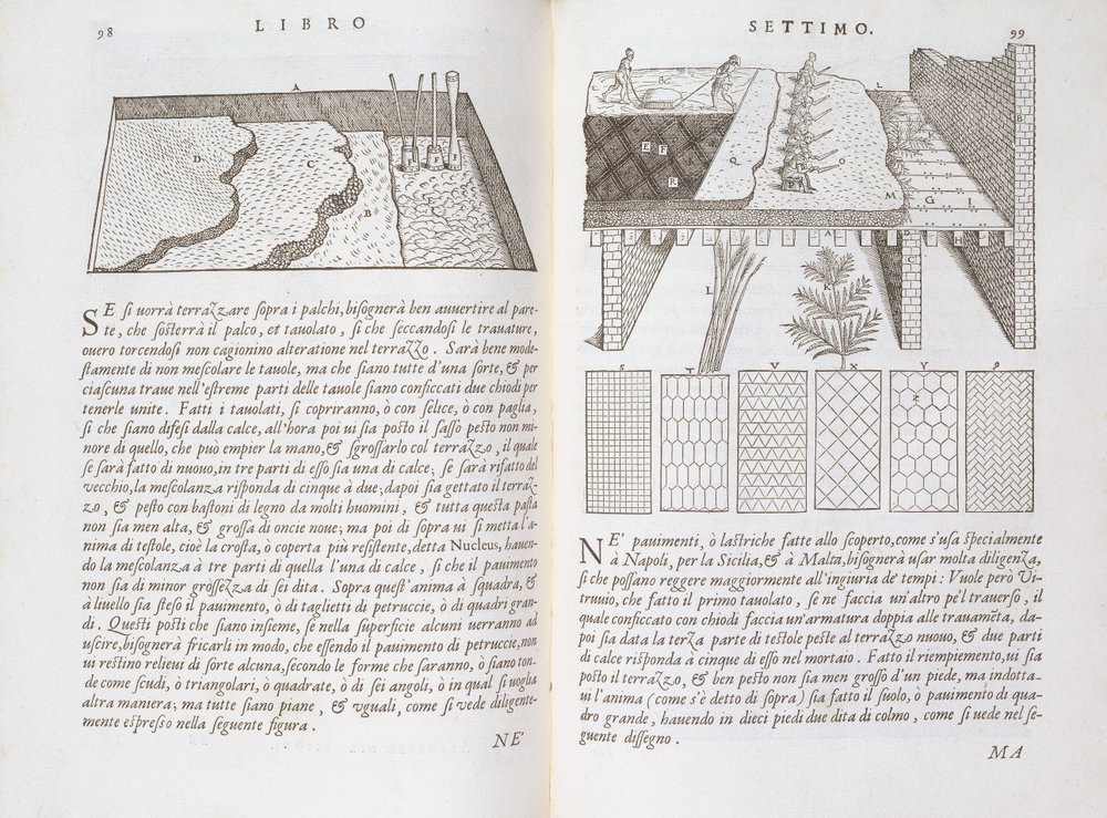 Fáze a způsoby pokládky podlah, z knihy "Della Architettura", vydané v roce 1590 (viz také 205052) od Giovanni Antonio Rusconi