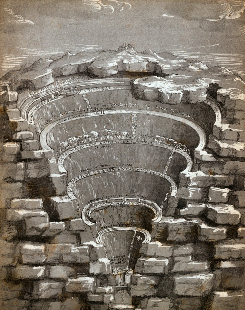 Mapa pekla, ilustrace z Dante's Inferno, 1587