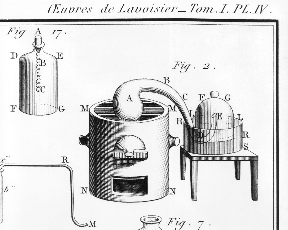 Experiment s rozkladem vody, ilustrace z Traite elementaire de chimie ...