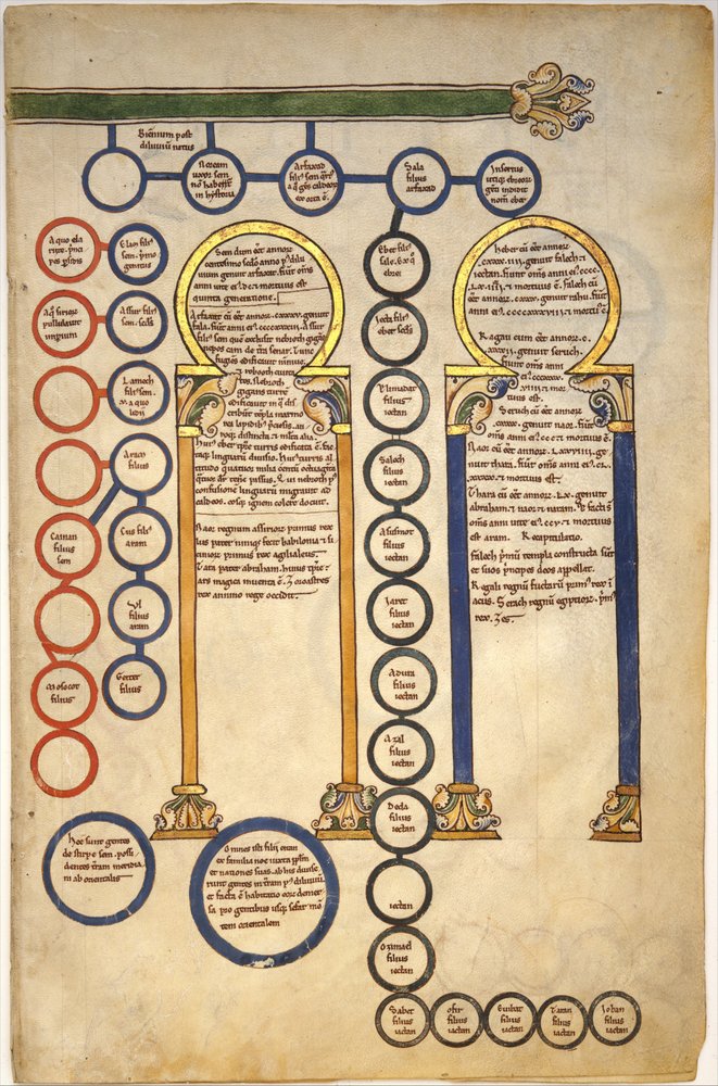 Listy z rukopisu Beatus: Bifolium s částí Kristova genealogie a Klanění tří králů, kolem 1180 (tempera, inkoust a zlato na pergamenu) od Spanish School