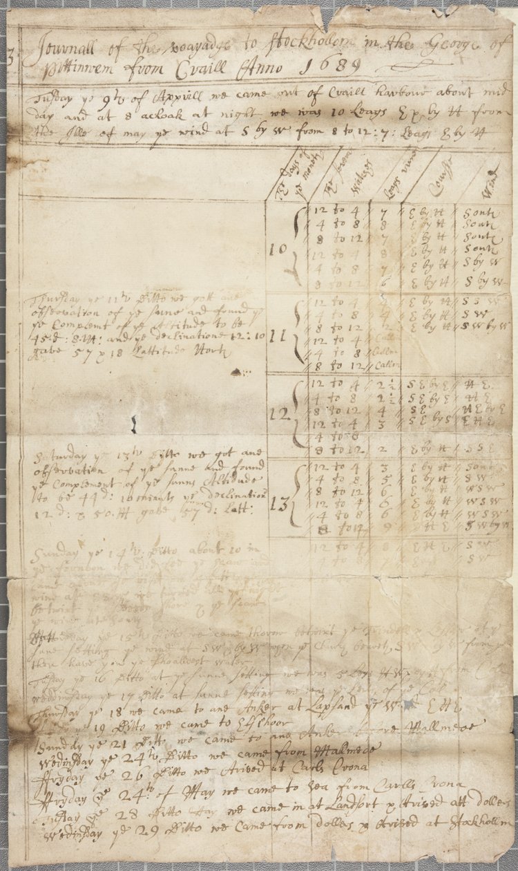 Část lodního deníku Jiřího z Pittenweemu, verso, 1689 od Unknown