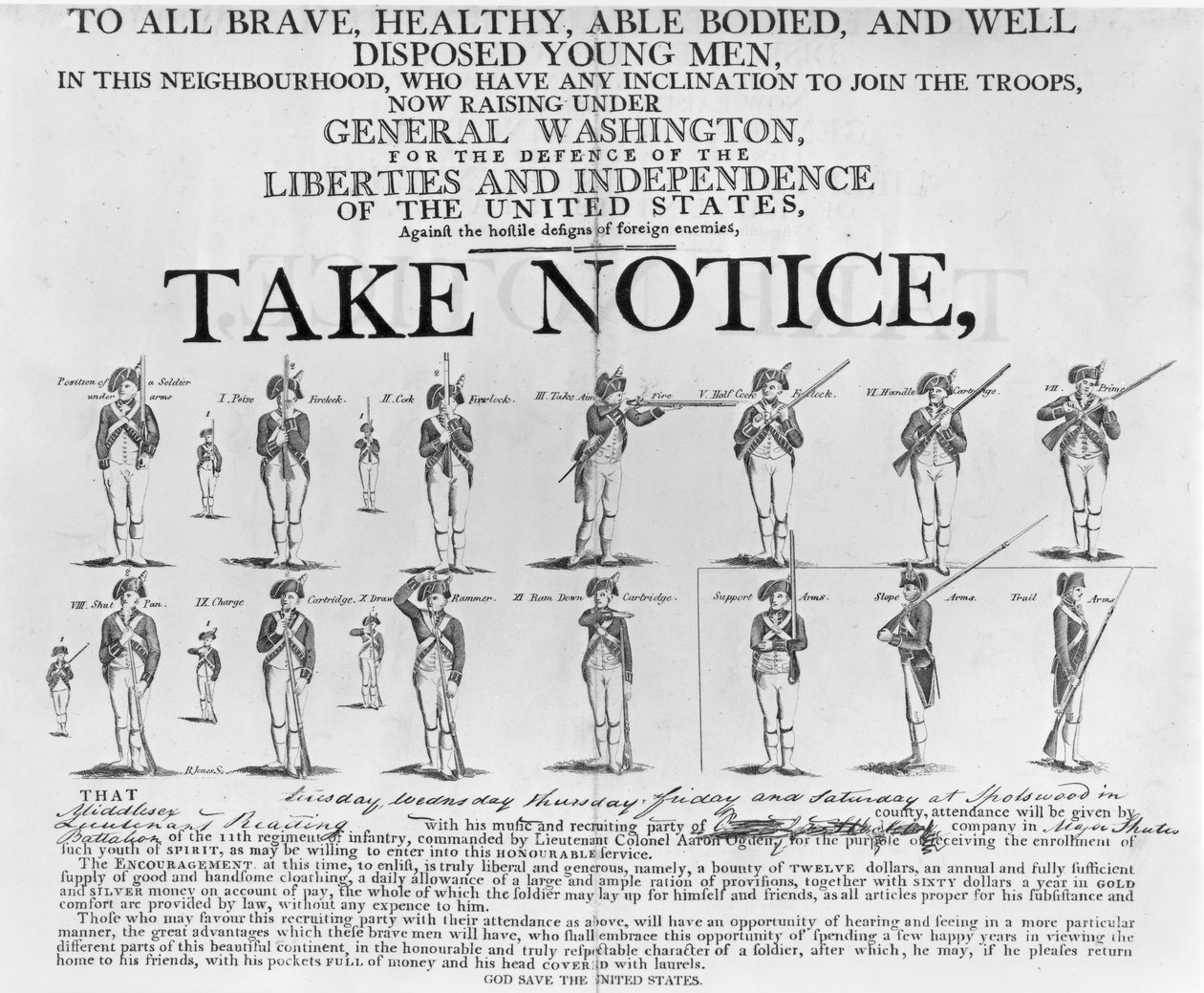 Náborový plakát US Army zobrazující různé polohy vojáka pod paží, deska XI z „Amerických historických a literárních kuriozit“, 1860, reprodukce rytin od B. Jonese (bundw od American School