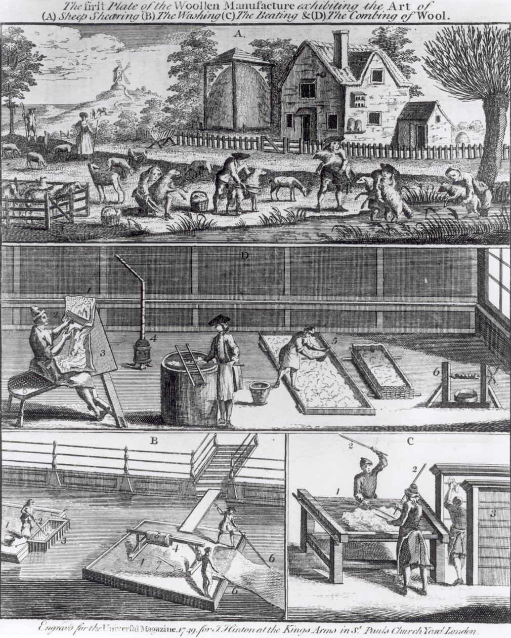 První deska vlněné manufaktury ukazující umění (A) stříhání ovcí (B) praní (C) bití a (D) česání vlny, vyryto pro Universal Magazine, 1749 ( od English School