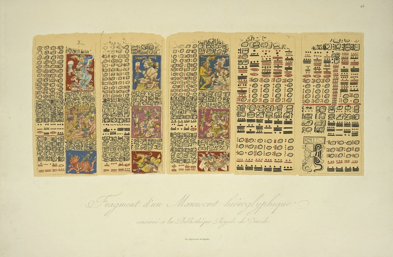 Fragment hieroglyfického rukopisu konzervovaný v Královské knihovně v Drážďanech, ilustrace z Vues des Cordillères et Monumens des Peuples Indigènes de lAmérique od Alexandra von Humboldta a Aime od French School