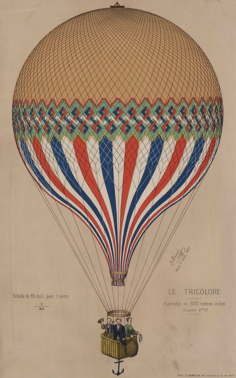 Francouzský balón Le Tricolore, 1874 od French School