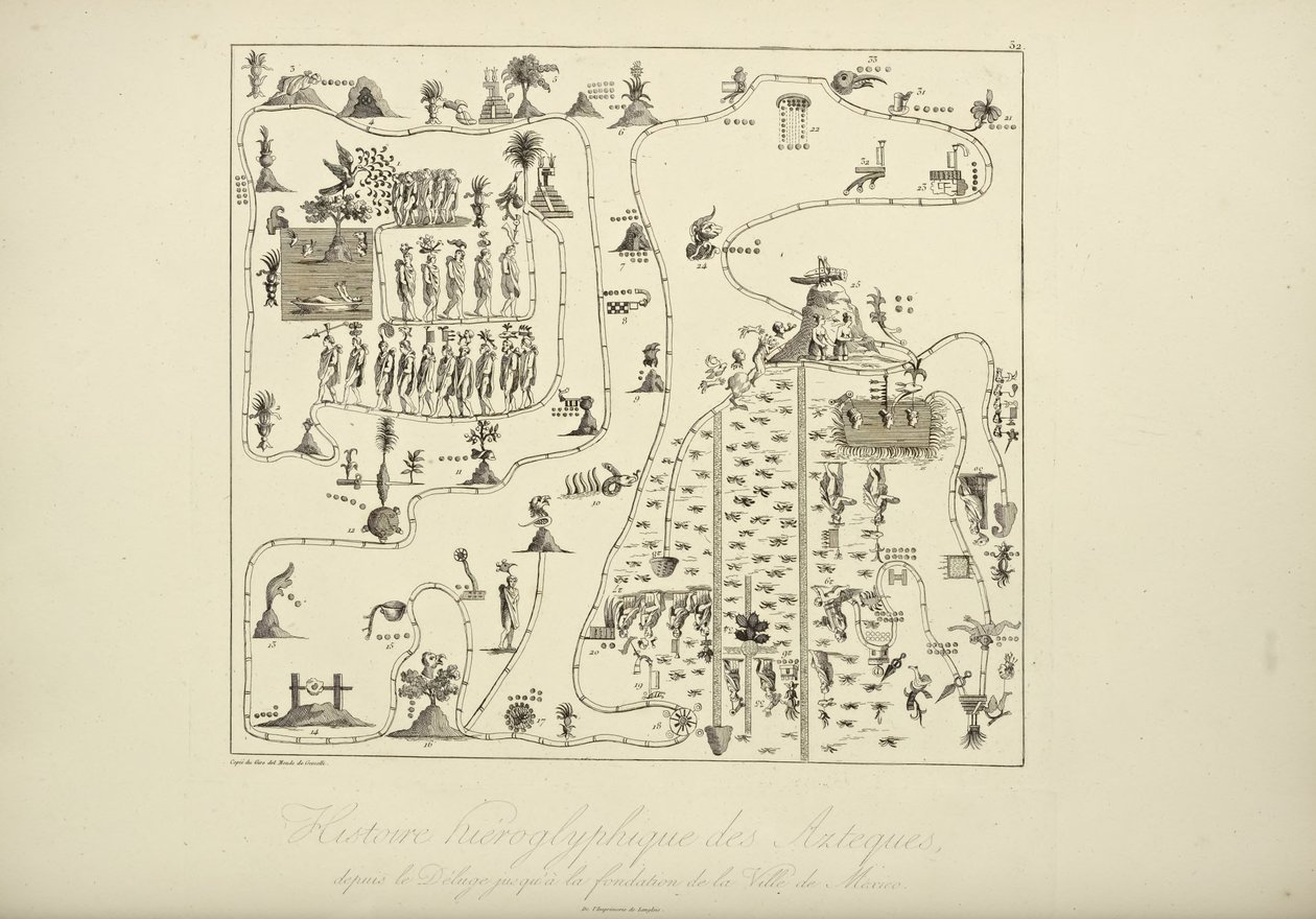 Hieroglyfická historie Aztéků, od potopy po založení města Mexika, ilustrace z Vues des Cordillères et Monumens des Peuples Indigènes de lAmérique od Alexandra von Humba od French School