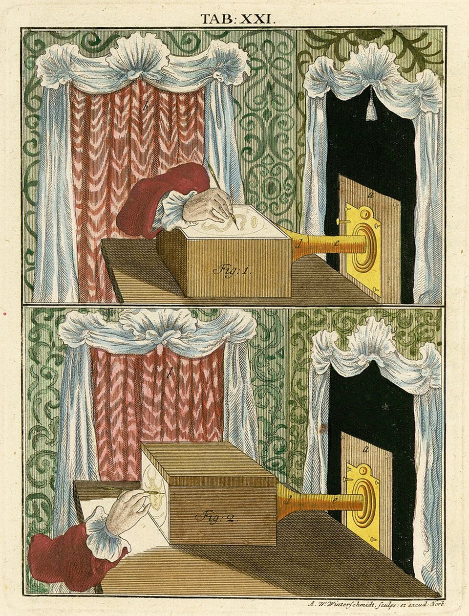 Kreslení zvětšeného obrazu pomocí optického mikroskopu, 1768 od German School