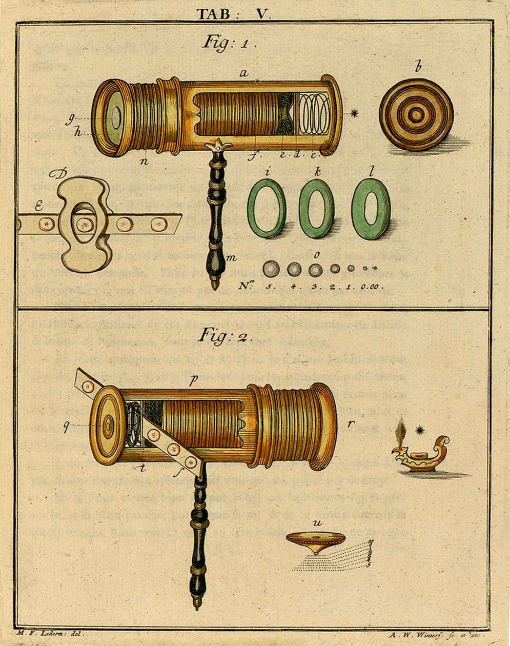 Mechanika raného optického mikroskopu, 1768 od German School