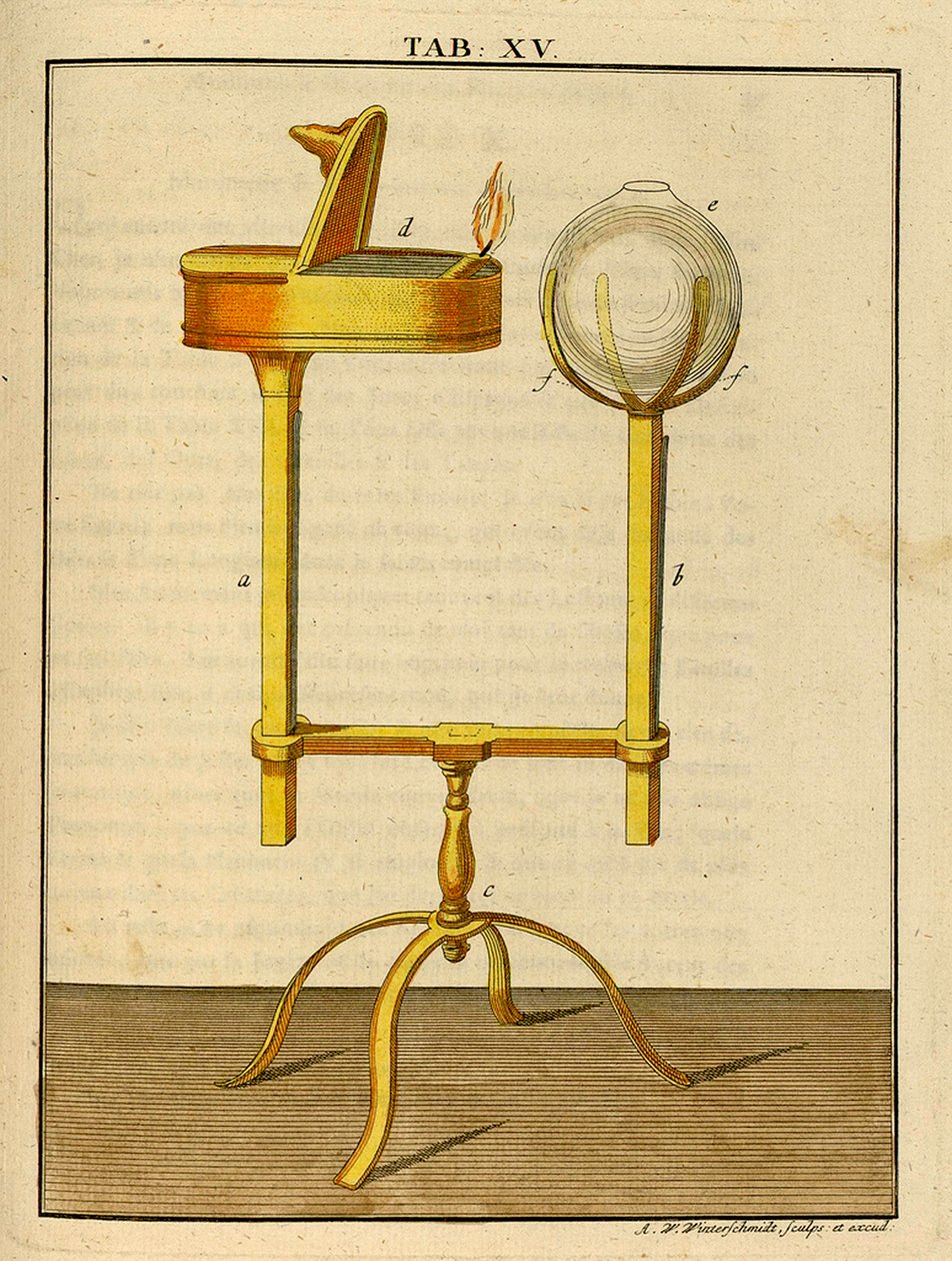 Mechanika raného optického mikroskopu, 1768 od German School