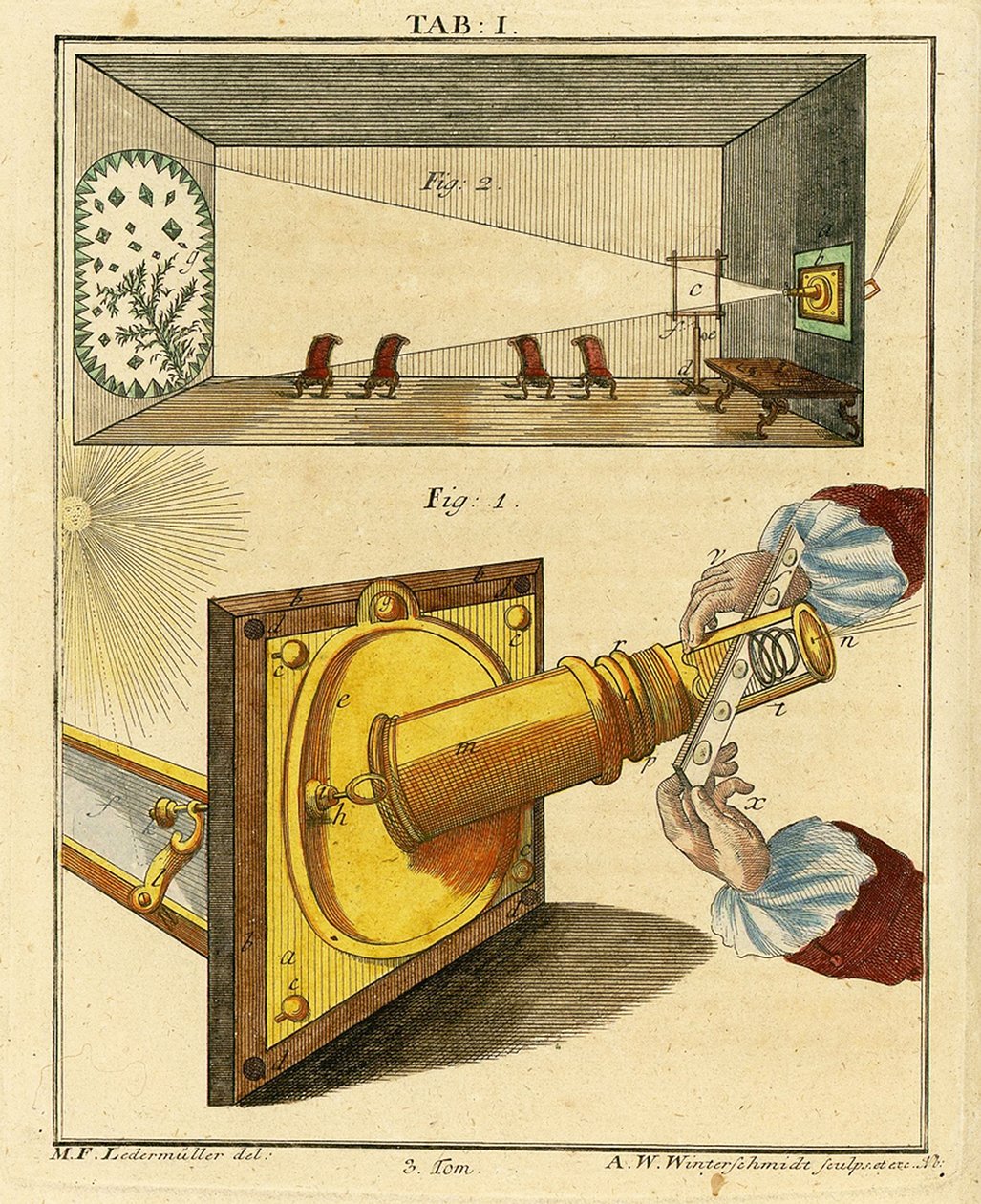 Použití optického mikroskopu k promítání vzorků na podložní sklíčko, 1768 od German School