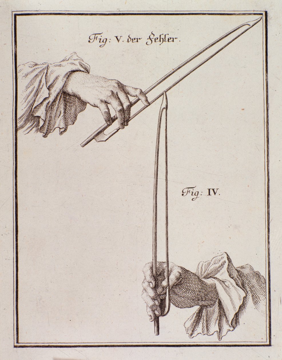 Jak držet lukostřelec Page of housle metoda od Leopolda Mozarta (1719-1787), otce Wolfganga Amadea od Italian School