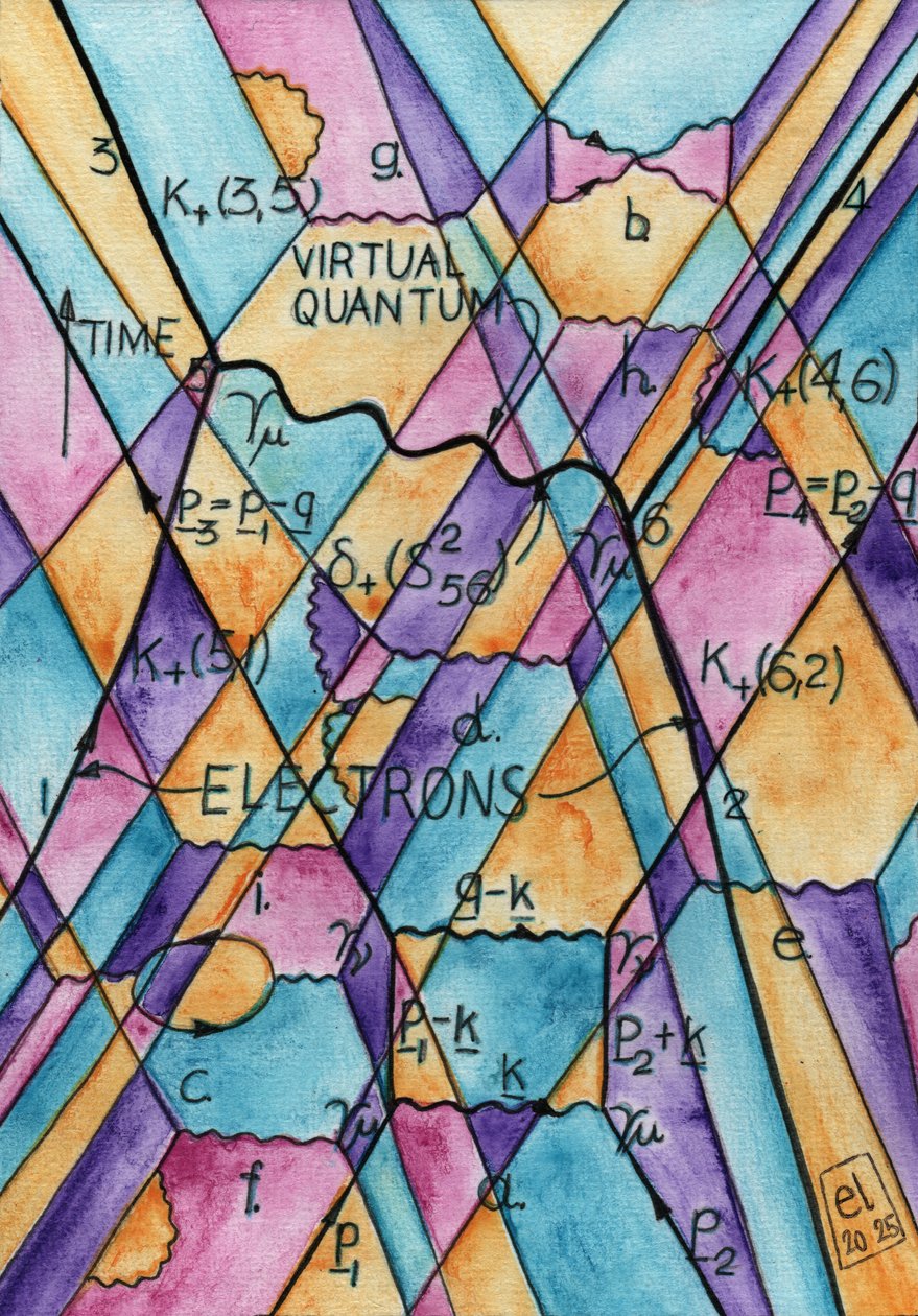 The Over-All Space-Time View od elkement