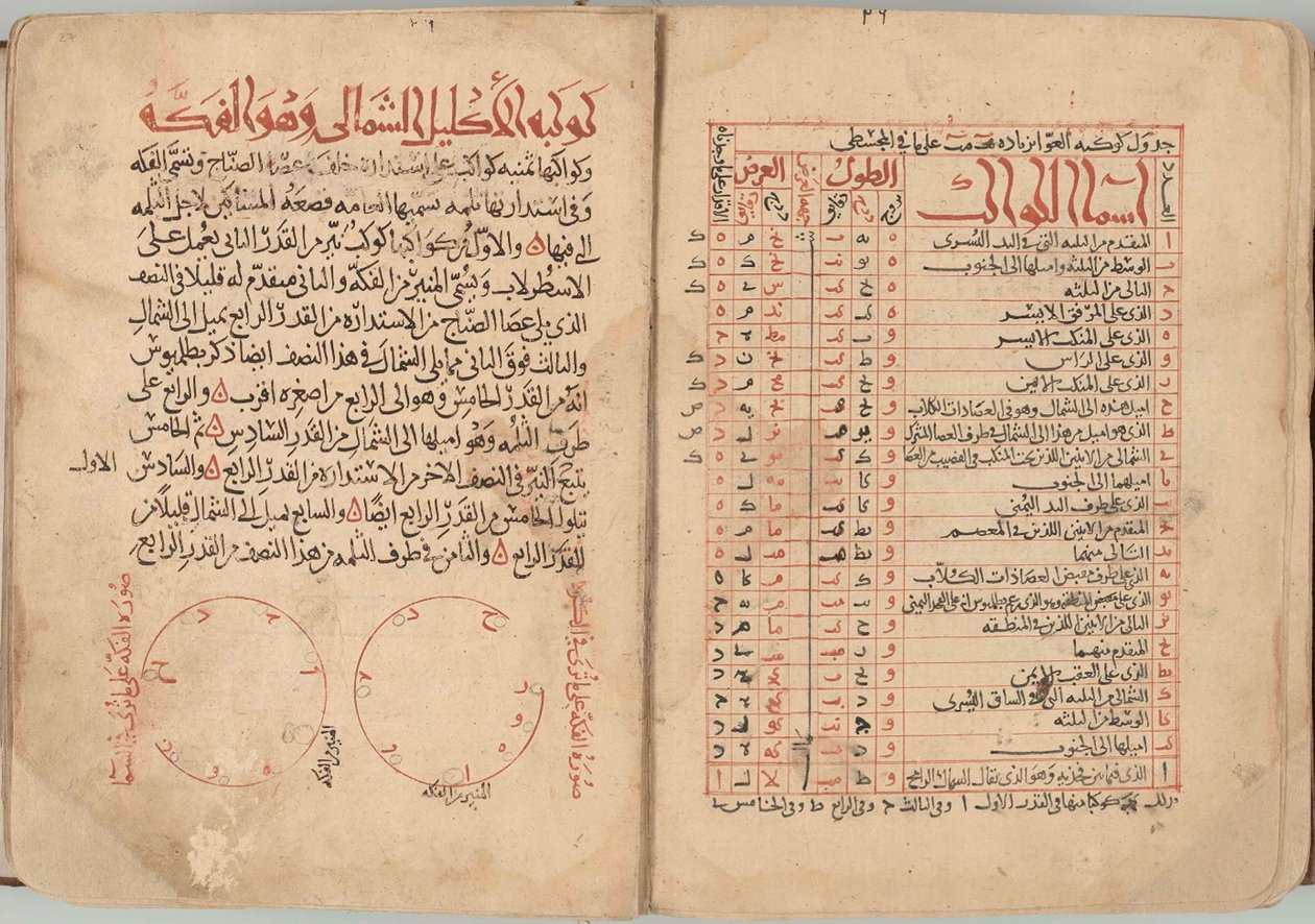 Kniha pevných hvězd od Abd al Rahman al Sufi