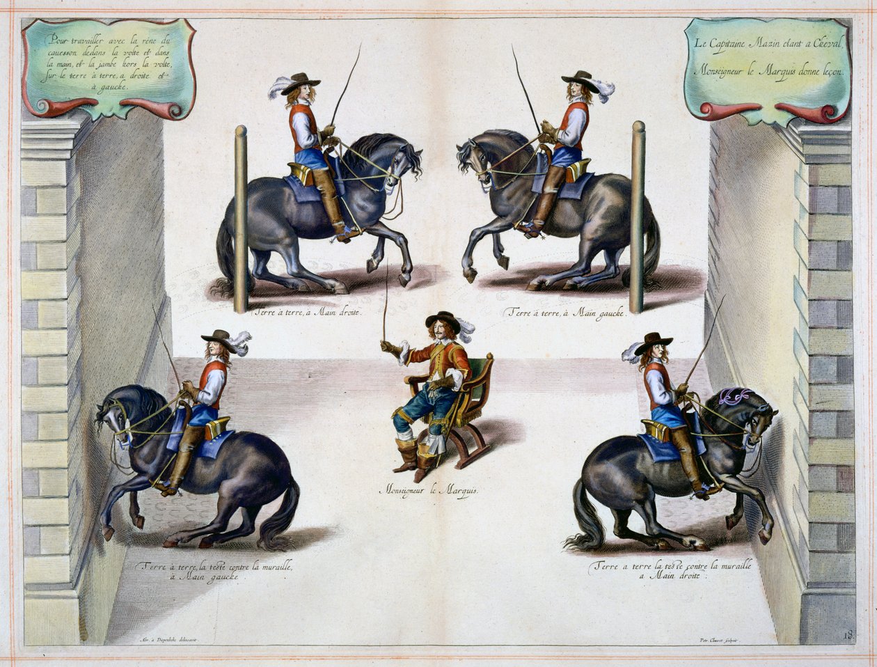 Vévoda dává lekci kapitánu Mazinovi z knihy „Metoda a nový vynález oblékání koní“ od Williama Cavendishe, publikovaná v roce 1737 (2. vydání) (akvatinta) od Abraham van Diepenbeeck