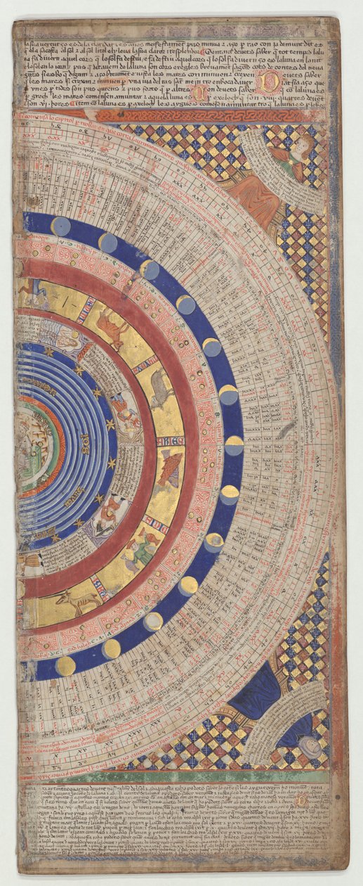 Katalánský atlas, list 4 od Abraham Cresques