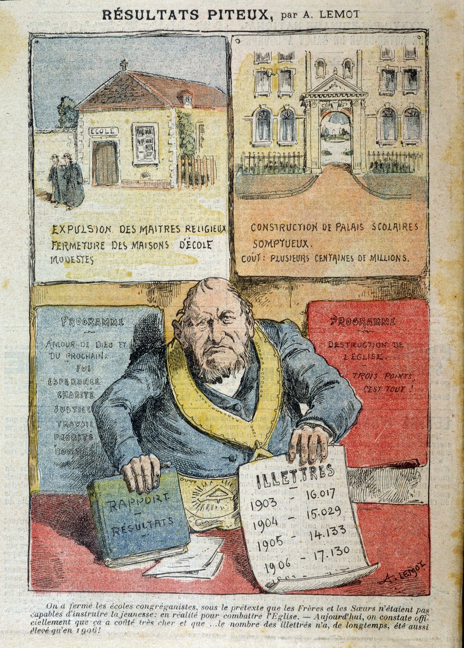 Karikatura o opozici mezi laickým a soukromým vzděláním - od Achile Lemot (1846-1909), v „“Le Pelerin““ od Achille Lemot