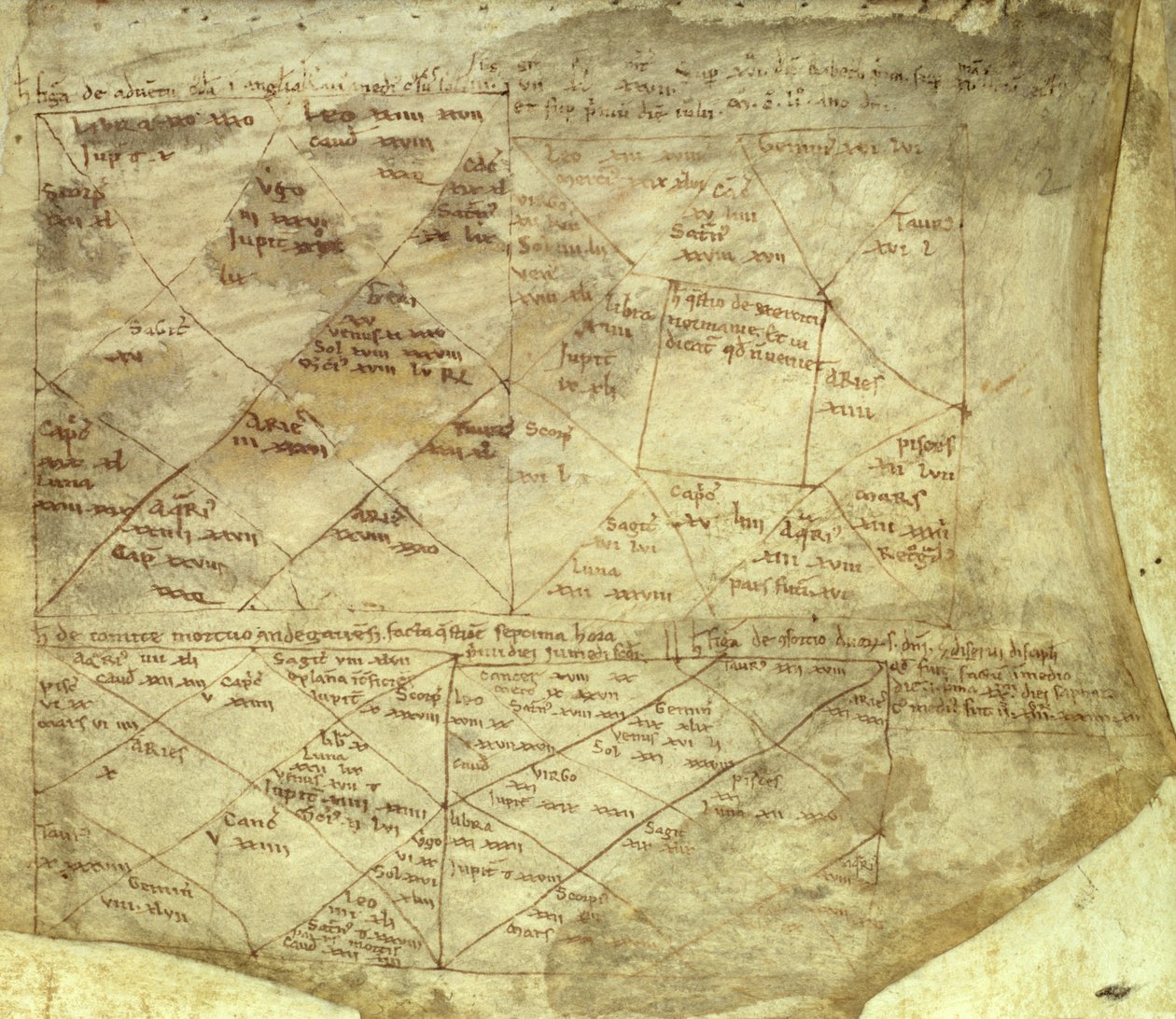 Královská aplikace. 85 fol.2 Anglo-normanské horoskopy od Adelard of Bath (attr.to)