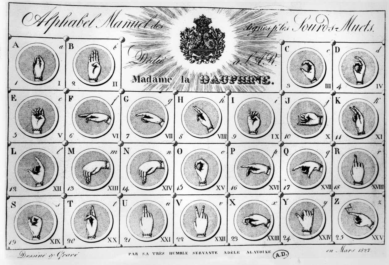 Abeceda znakového jazyka, 1827 (černobílá fotografie) od Adele Alavoine