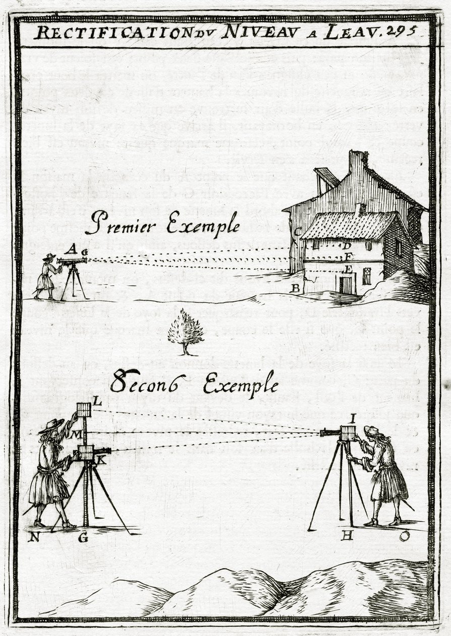 Ilustrace z La Geometrie Pratique 1702, od Alain Manesson Mallet