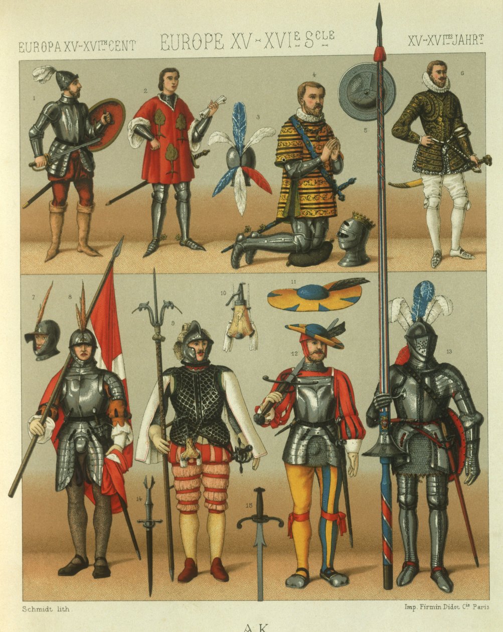 Ilustrace brnění evropských válečníků od Albert Charles August Racinet