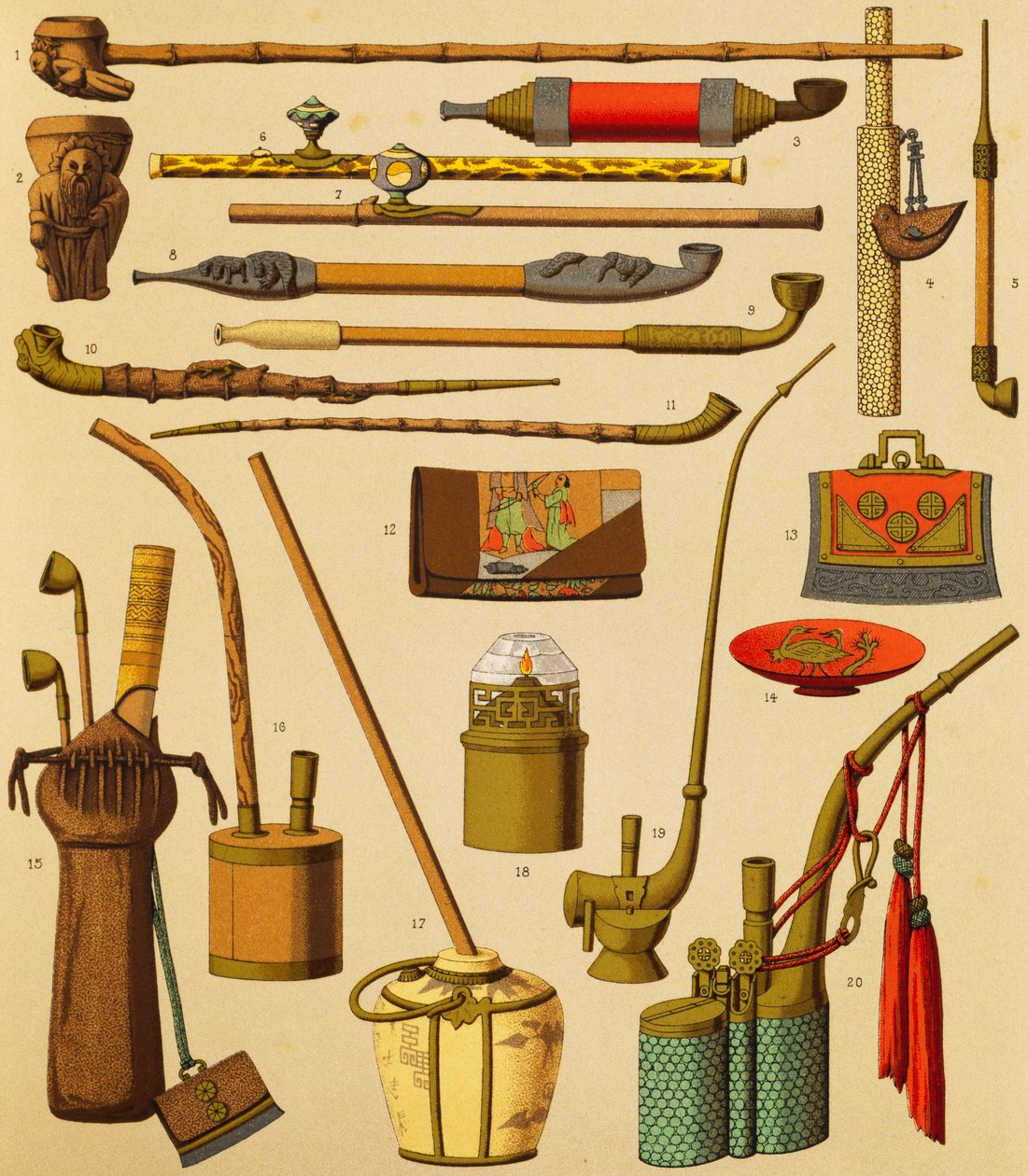 Dýmka a předměty používané kuřáky, Schmidtova litografie z Úplné historie kostýmů, první díl, Auguste Racinet (1825-1893), Paříž od Albert Charles August Racinet