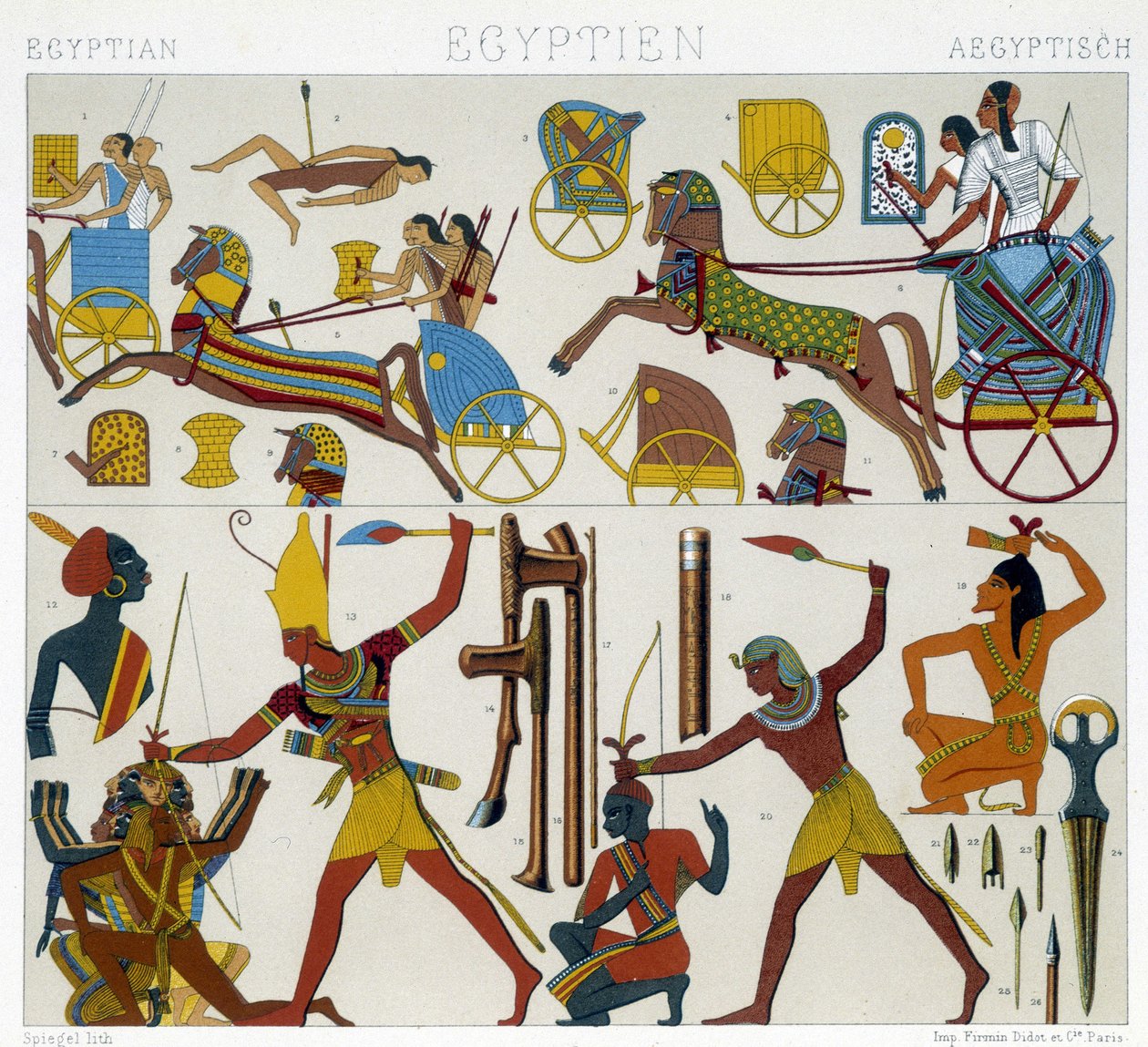 Reprodukce egyptských fresek - v „historickém kostýmu“ od Racinet od Albert Charles August Racinet
