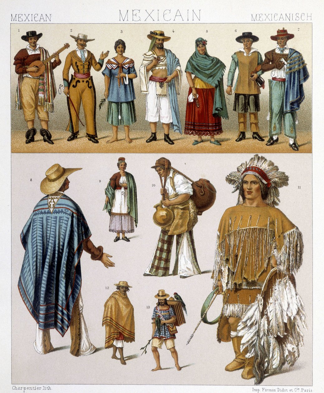 Tradiční mexické kostýmy. Ilustrace v „Historickém kostýmu“ od Racinet od Albert Charles August Racinet