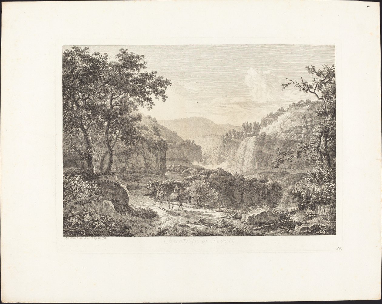 Cascatella di Tivoli, druhý pohled od Albert Christoph Dies