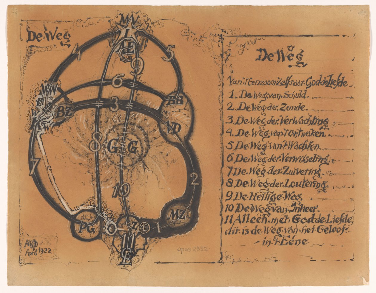 Opus 2532: Cesta je dokonalá moudrost lásky (původní název) od Albert Plasschaert (signed by artist)