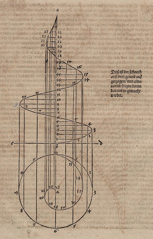 Půdorys a elevace kuželovité spirály s pomocnými čarami od Albrecht Dürer