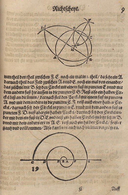 Konstrukce kruhu přes tři dané body od Albrecht Dürer