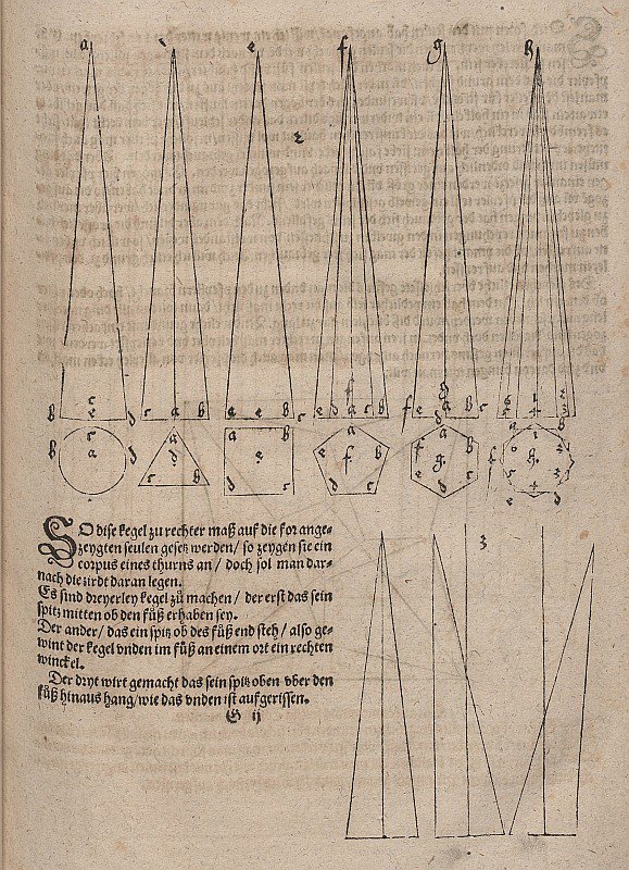 Konstrukce různých kuželů a pyramid a kuželů s mimo středovým bodem od Albrecht Dürer