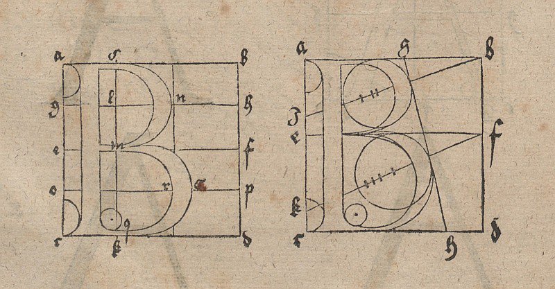 Konstrukce písmen od Albrecht Dürer