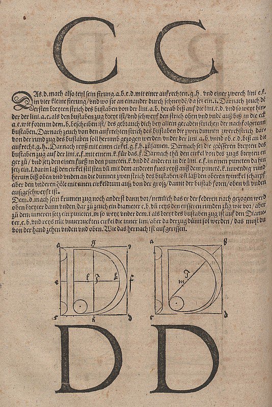 Konstrukce písmen od Albrecht Dürer