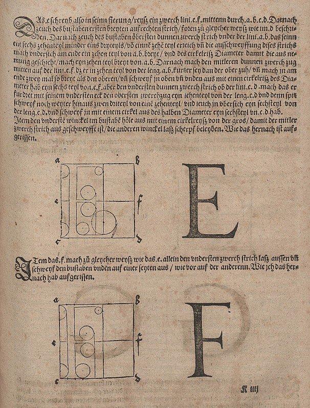 Konstrukce písmen od Albrecht Dürer