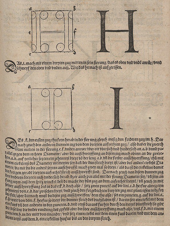 Konstrukce písmen od Albrecht Dürer