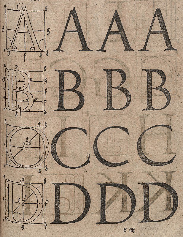 Konstrukce písmen od Albrecht Dürer
