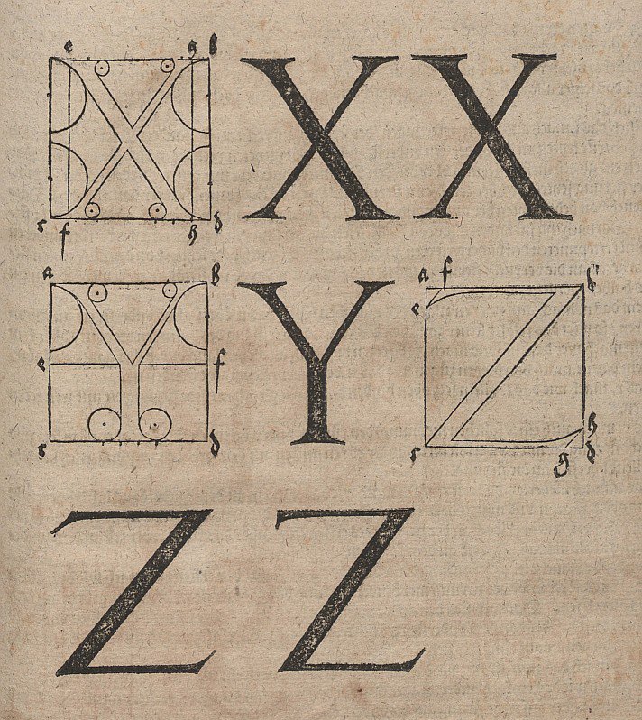 Konstrukce písmen od Albrecht Dürer