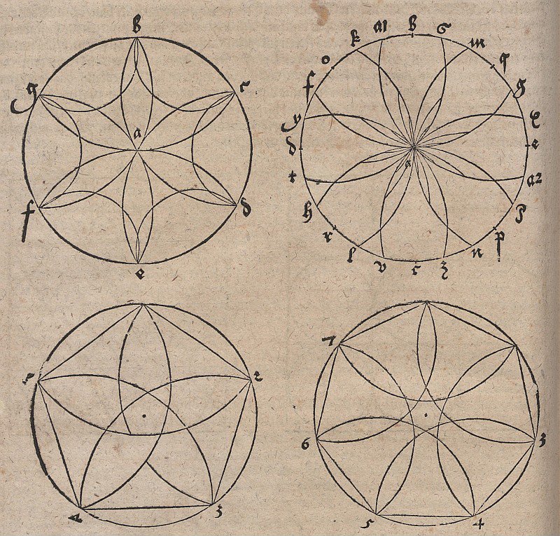 Kreisornamente od Albrecht Dürer