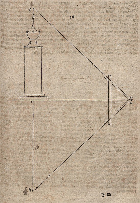Měření výšky věže od Albrecht Dürer
