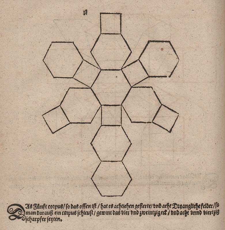 Rozložení sítě zkráceného osmistěnu od Albrecht Dürer