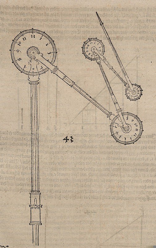 Kreslicí nástroj od Albrecht Dürer