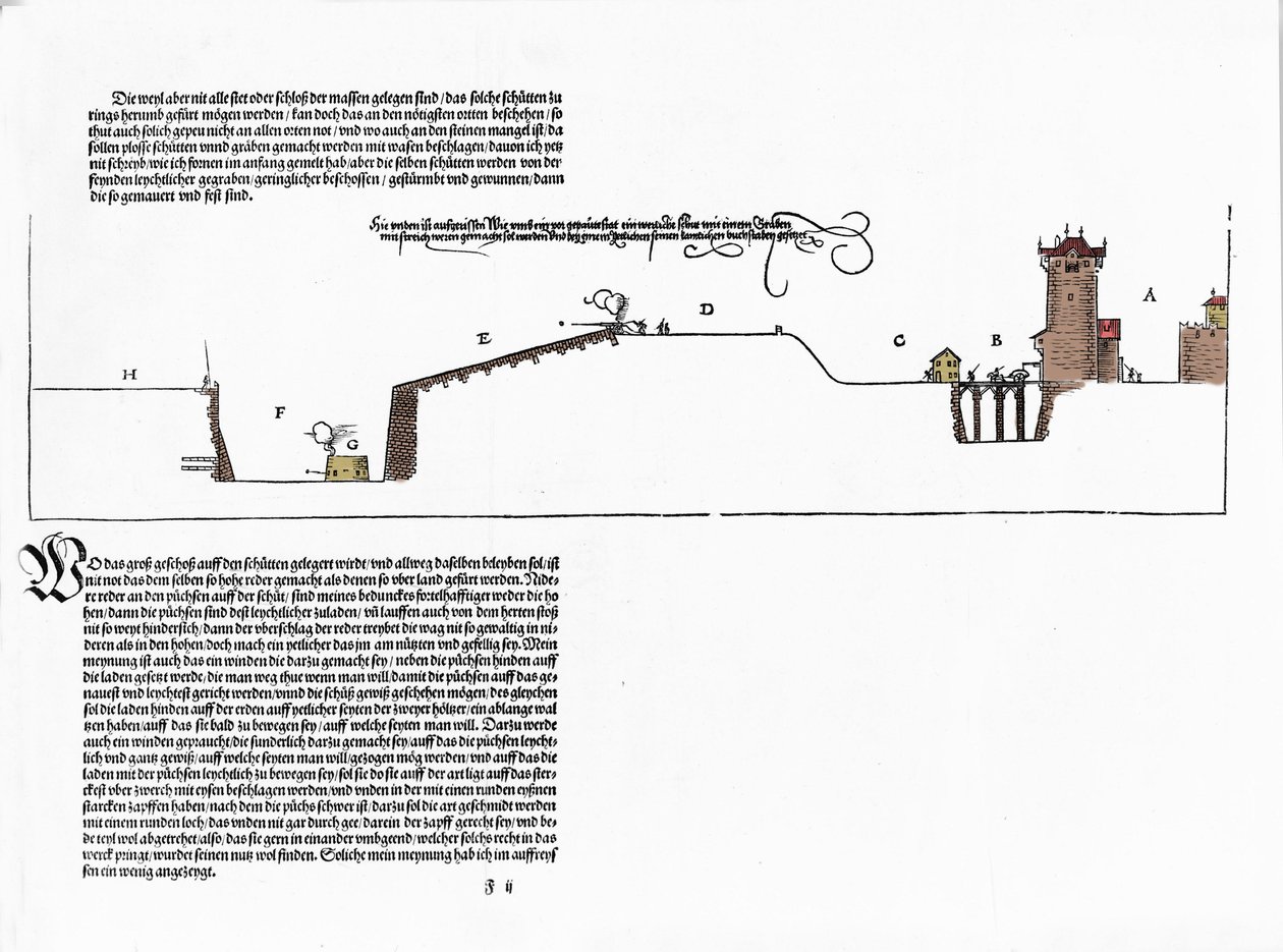 Opevnění navržené Albrechtem Durerem (1471-1528). Deska z „Eliche Lessons on Fortification of Stett, Schloss and Flecken“ Norimberk 1527 od Albrecht Dürer
