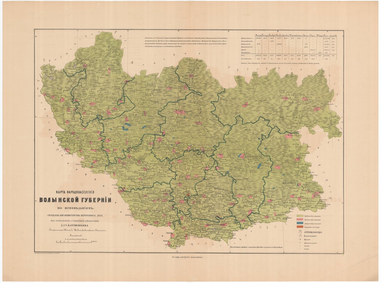 Mapa osídlení volyňského konfesního gubernie, 1864 od Aleksandr Fyodorovich Rittikh