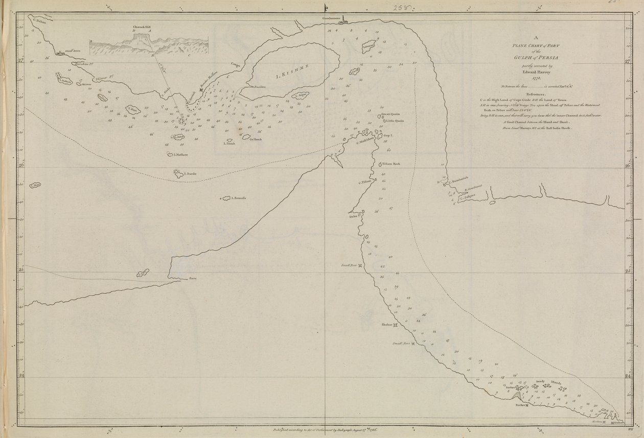 Plány přístavů, Dalrymple, Alexander vydáno v roce 1791 ID číslo 41167-2001 Plošná mapa části Perského zálivu, částečně opravená poručíkem Edwardem Harveyem 1778. od Alexander Dalrymple