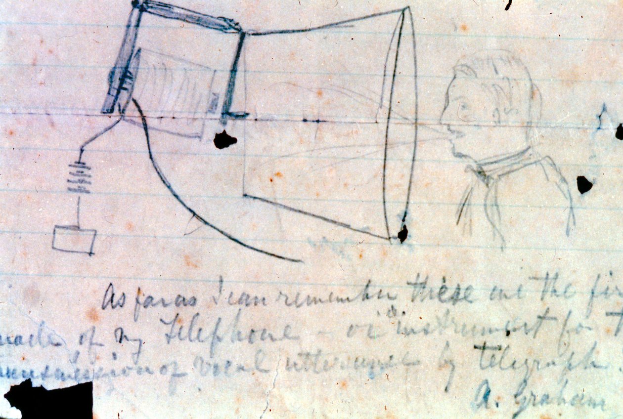 Náčrt telefonu Alexandra Grahama Bella z roku 1876 od Alexander Graham Bell