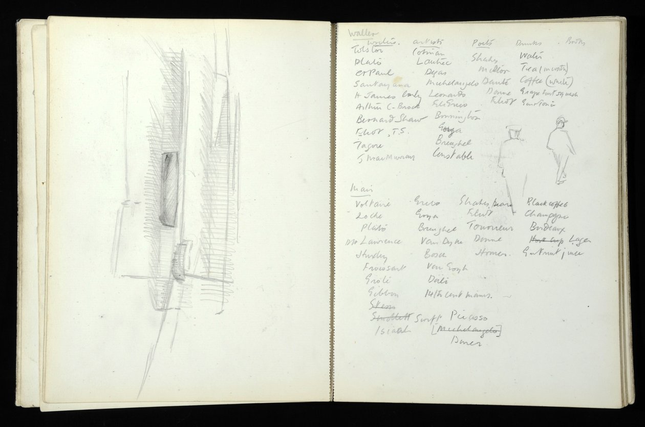 Skicář (85 stran) obsahující akvarely a kresby vztahující se k projektu Mass Observation Project v Boltonu a Blackpoolu, 1938 od Alexander Graham Bell