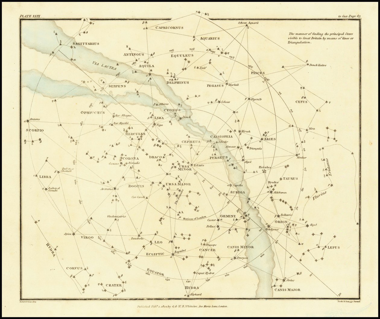 1822 - Alexander Jamieson - Způsob určování hlavních hvězd viditelných ve Velké Británii pomocí čar neboli triangulace od Alexander Jamieson