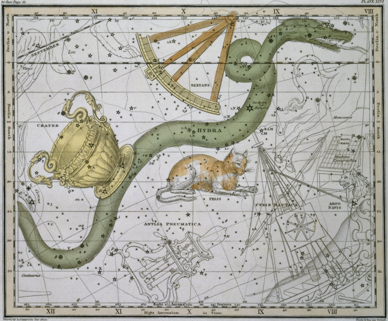 Hydra, z 
