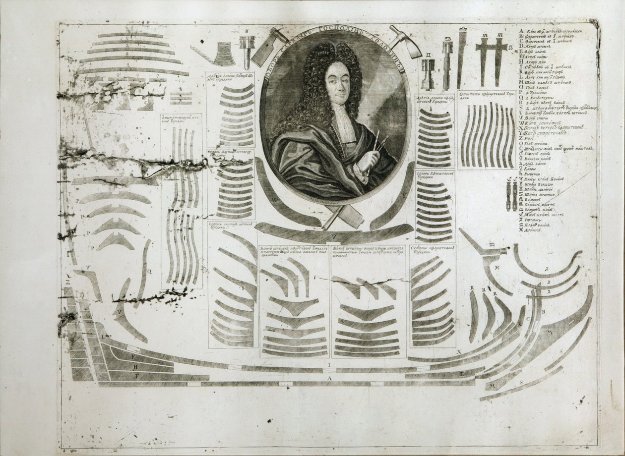 Portrét Ivana Michajloviče Golovina 1680-1737, mezi 1717 a 1720 od Alexei Fyodorovich Zubov
